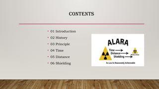 Comprehensive Guide to ALARA Radiation Safety Principles and Practices ...