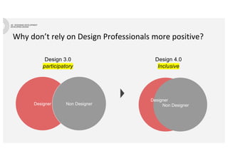 Why don’t rely on Design Professionals more positive?
Design 3.0
participatory
Design 4.0
Inclusive
Designer Non Designer Designer
Designer
Non Designer
 