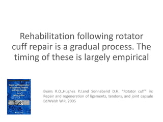 Rehabilitation following rotator
cuff repair is a gradual process. The
timing of these is largely empirical
Evans R.O.,Hughes P.J.and Sonnabend D.H. “Rotator cuff” in:
Repair and regeneration of ligaments, tendons, and joint capsule
Ed.Walsh W.R. 2005
 