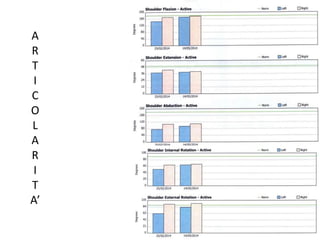 A
R
T
I
C
O
L
A
R
I
T
A’
 