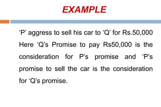 EXAMPLE
‘P’ aggress to sell his car to ‘Q’ for Rs.50,000
Here ‘Q’s Promise to pay Rs50,000 is the
consideration for P’s promise and ‘P’s
promise to sell the car is the consideration
for ‘Q’s promise.
 