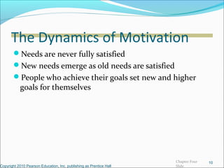 The Dynamics of Motivation
Needs are never fully satisfied
New needs emerge as old needs are satisfied
People who achieve their goals set new and higher
goals for themselves
Copyright 2010 Pearson Education, Inc. publishing as Prentice Hall
10Chapter Four
Slide
 