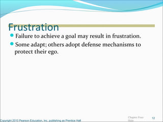 Frustration
Failure to achieve a goal may result in frustration.
Some adapt; others adopt defense mechanisms to
protect their ego.
Copyright 2010 Pearson Education, Inc. publishing as Prentice Hall
12Chapter Four
Slide
 