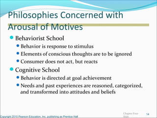 Philosophies Concerned with
Arousal of Motives
Behaviorist School
Behavior is response to stimulus
Elements of conscious thoughts are to be ignored
Consumer does not act, but reacts
Cognitive School
Behavior is directed at goal achievement
Needs and past experiences are reasoned, categorized,
and transformed into attitudes and beliefs
Copyright 2010 Pearson Education, Inc. publishing as Prentice Hall
14Chapter Four
Slide
 