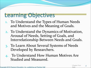 Learning Objectives
1. To Understand the Types of Human Needs
and Motives and the Meaning of Goals.
2. To Understand the Dynamics of Motivation,
Arousal of Needs, Setting of Goals, and
Interrelationship Between Needs and Goals.
3. To Learn About Several Systems of Needs
Developed by Researchers.
4. To Understand How Human Motives Are
Studied and Measured.
Copyright 2010 Pearson Education, Inc. publishing as Prentice Hall
2Chapter Four
Slide
 