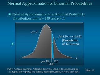 4 continuous probability distributions | PPTX