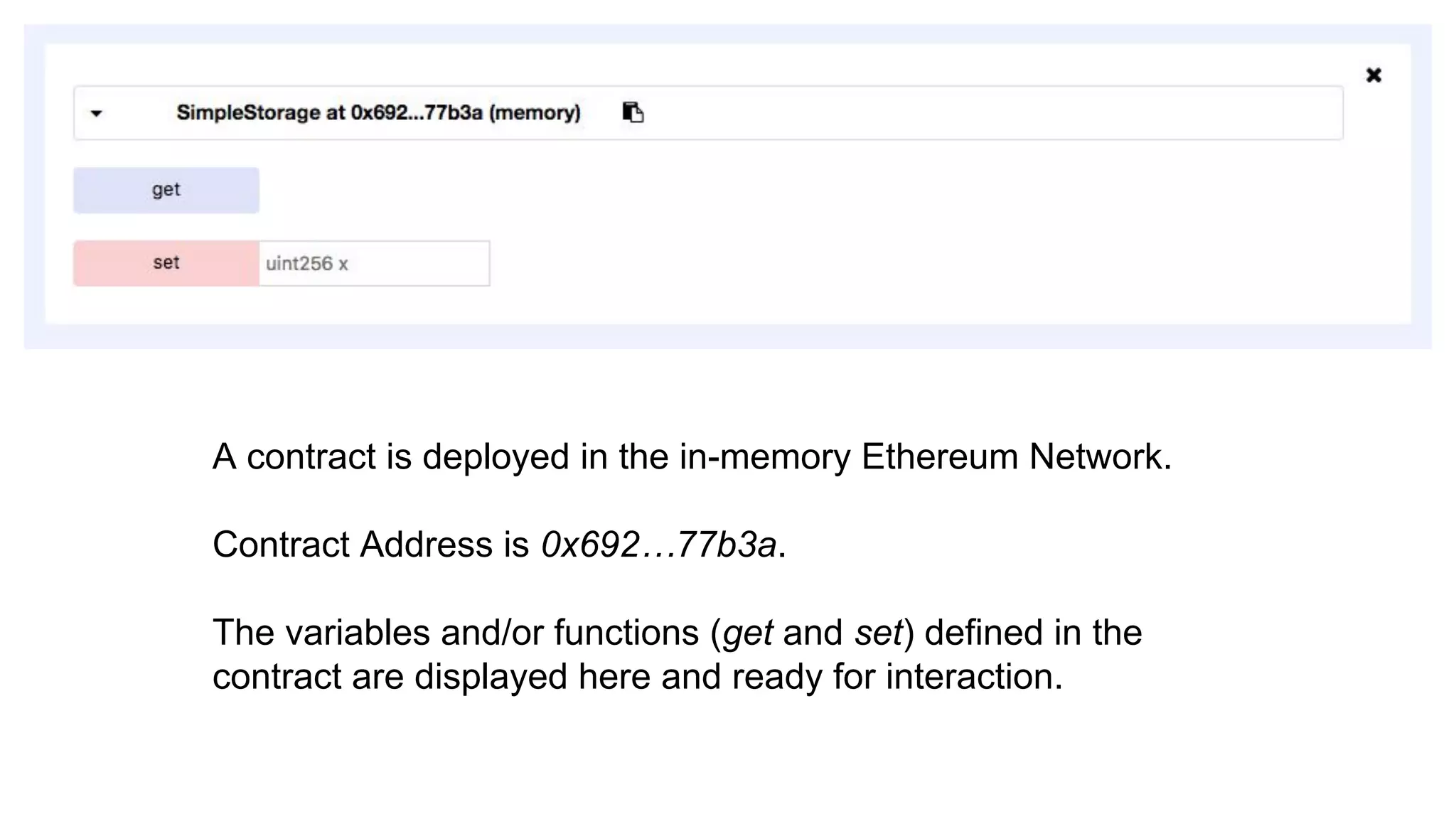A contract is deployed in the in-memory Ethereum Network.
Contract Address is 0x692…77b3a.
The variables and/or functions (get and set) defined in the
contract are displayed here and ready for interaction.
 