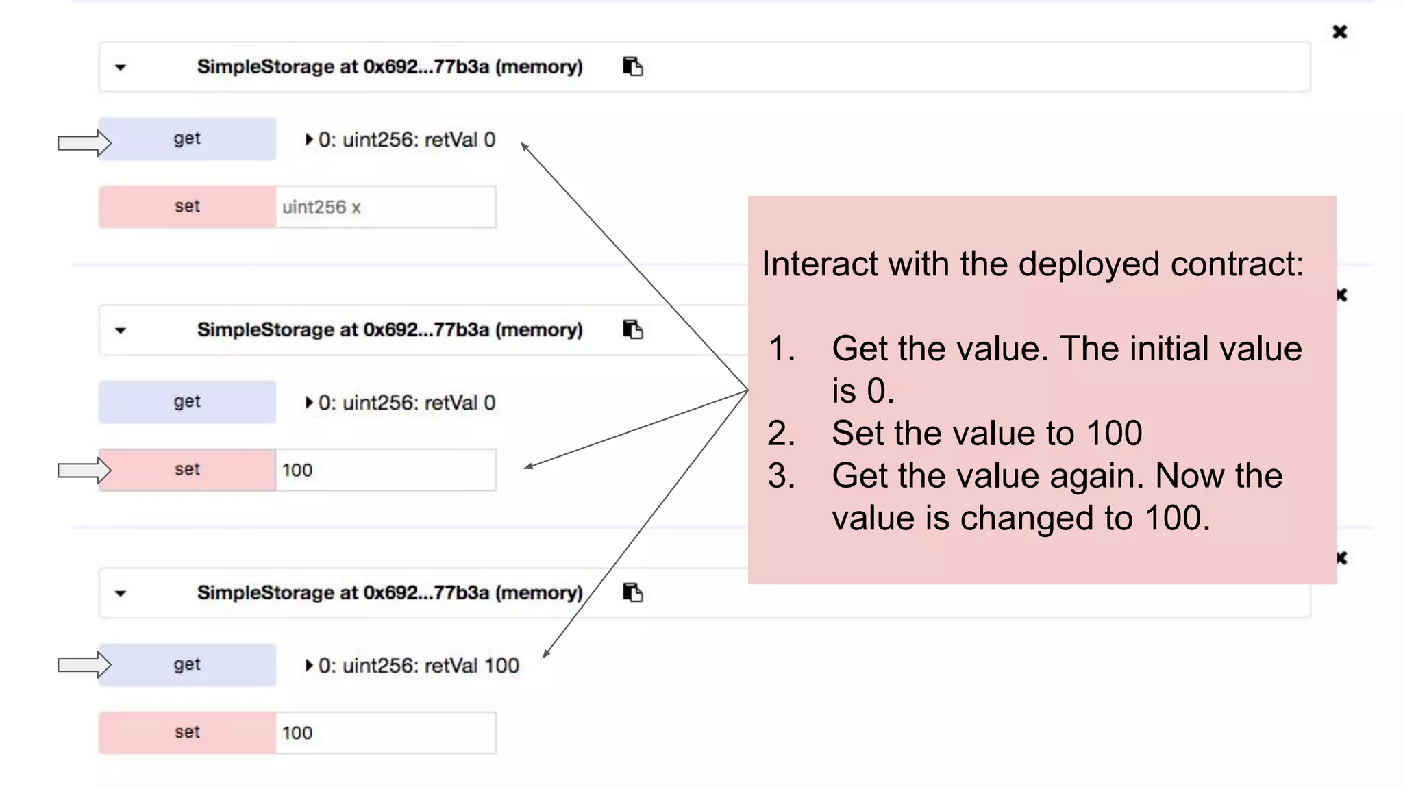 Interact with the deployed contract:
1. Get the value. The initial value
is 0.
2. Set the value to 100
3. Get the value again. Now the
value is changed to 100.
 