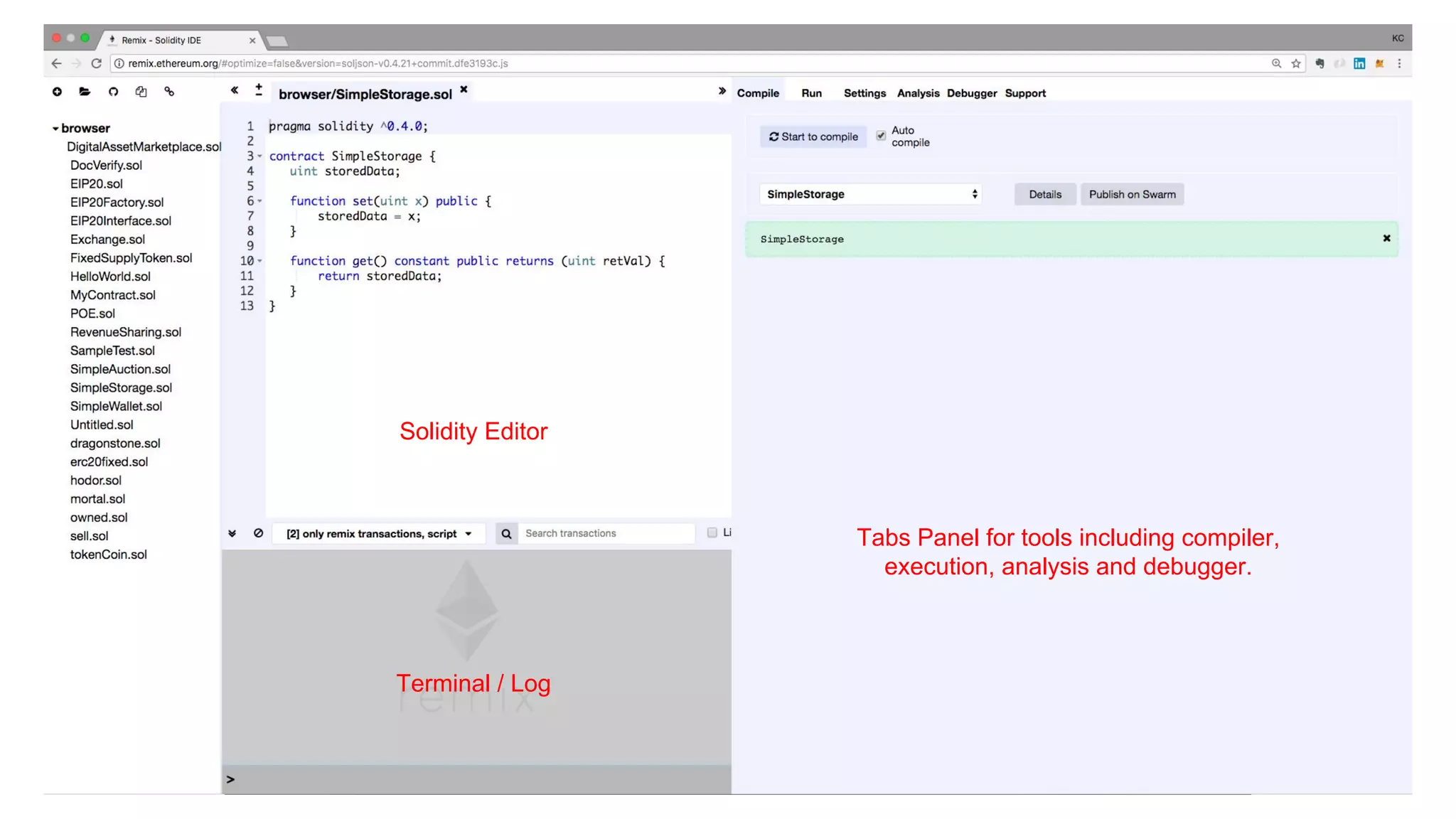 Tabs Panel for tools including compiler,
execution, analysis and debugger.
Terminal / Log
Solidity Editor
 