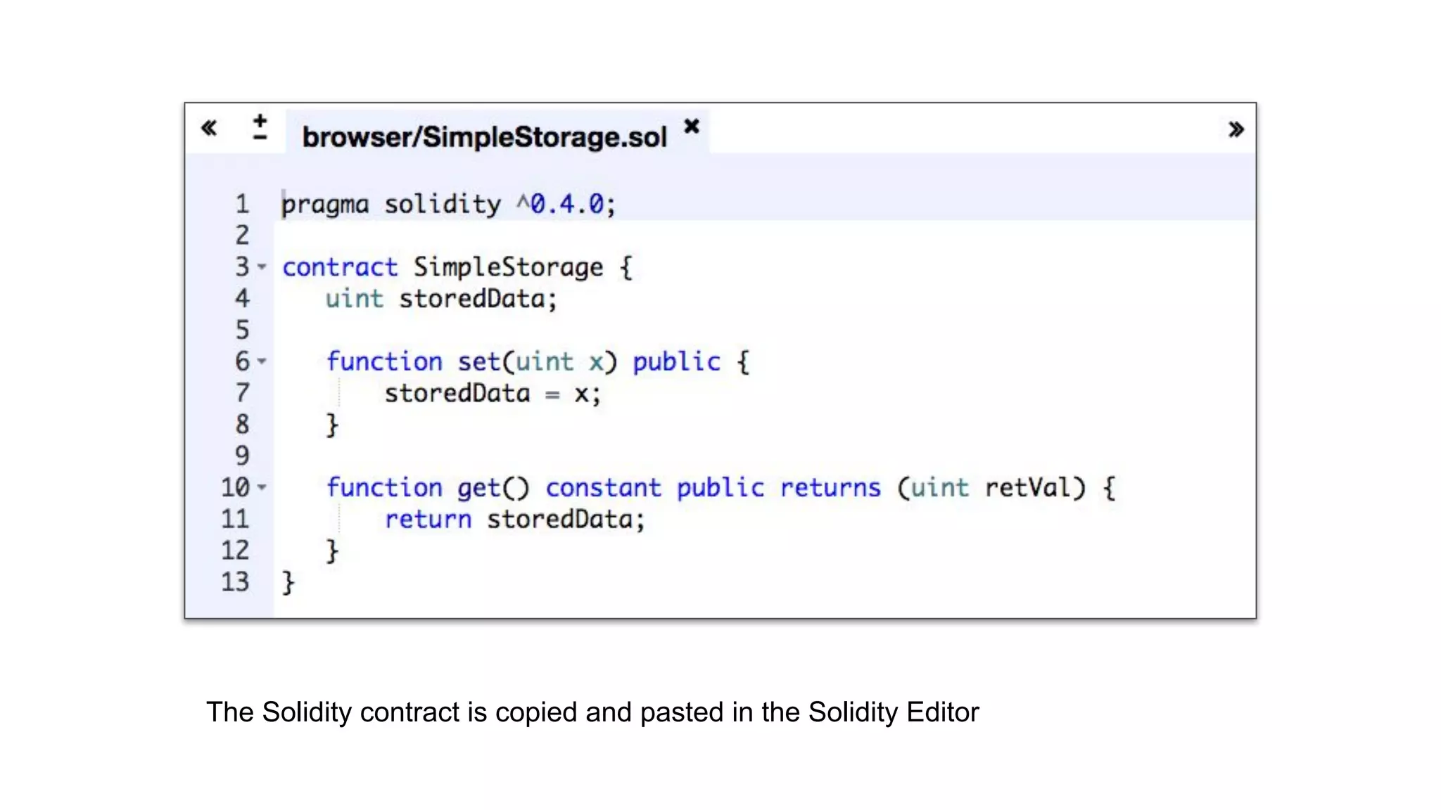 The Solidity contract is copied and pasted in the Solidity Editor
 
