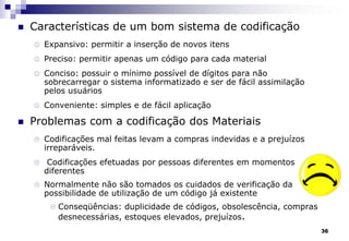36
 Características de um bom sistema de codificação
 Expansivo: permitir a inserção de novos itens
 Preciso: permitir apenas um código para cada material
 Conciso: possuir o mínimo possível de dígitos para não
sobrecarregar o sistema informatizado e ser de fácil assimilação
pelos usuários
 Conveniente: simples e de fácil aplicação
 Problemas com a codificação dos Materiais
 Codificações mal feitas levam a compras indevidas e a prejuízos
irreparáveis.
 Codificações efetuadas por pessoas diferentes em momentos
diferentes
 Normalmente não são tomados os cuidados de verificação da
possibilidade de utilização de um código já existente
 Conseqüências: duplicidade de códigos, obsolescência, compras
desnecessárias, estoques elevados, prejuízos.
 