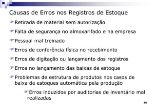 39
Causas de Erros nos Registros de Estoque
Retirada de material sem autorização
Falta de segurança no almoxarifado e na empresa
Pessoal mal treinado
Erros de conferência física no recebimento
Erros de digitação ou lançamento dos registros
Erros no lançamento das baixas de estoque
Problemas de estrutura de produtos nos casos de
baixa de estoques automática pela produção
Erros induzidos por auditorias de inventário mal
realizadas
 