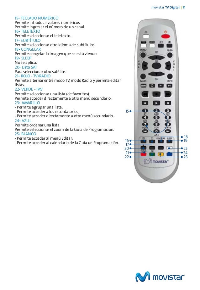 Codigo Para Configurar Control Remoto Universal Movistar Citas Adultos En Logrono
