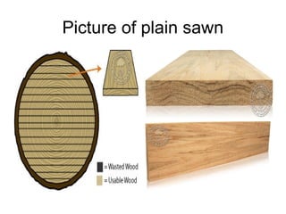4 conversion of_timber | PPT