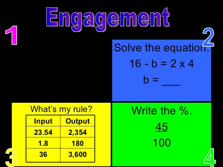 4 corners math