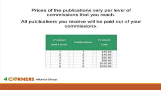 4 corners presentation