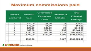 4 corners presentation