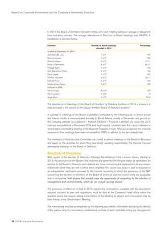 Report on Corporate Governance and the Company’s Ownership Structure
26 I 2014 Corporate Governance
In 2014, the Board of Directors met seven times, with each meeting lasting an average of about one
hour and thirty minutes. The average attendance of Directors at Board meetings was 89.87%. A
breakdown is provided below:
Directors Number of Board meetings Percentage
attended in 2014
In office at December 31, 2014
Jean-Bernard Lévy 1 of 1 100
Bruno Lescoeur 7 of 7 100
Béatrice Bigois 6 of 7 85.71
Paolo Di Benedetto 6 of 7 85.71
Philippe Esper 7 of 7 100
Gian Maria Gros-Pietro 7 of 7 100
Denis Lépéè 7 of 7 100
Thomas Piquemal 6 of 7 85.71
Nathalie Tocci 7 of 7 100
Nicole Verdier-Naves 7 of 7 100
Left post in 2014
Henry Proglio 6 of 6 100
Pierre Lederer 0 of 2 0
Jorge Mora 4 of 7 57.14
The attendance of meetings of the Board of Directors by Statutory Auditors in 2014 is shown in a
table provided in the section of this Report entitled “Board of Statutory Auditors.”
A calendar of meetings of the Board of Directors scheduled for the following year to review annual
and interim results is communicated annually to Borsa Italiana, usually in December, and posted on
the Company website (www.edison.it - Investor Relations - Financial Calendar). As usual, the 2015
calendar was published in December 2014 and the Company, consistent with the practice followed in
recent years, convened a meeting of the Board of Directors in early February to approve the financial
statements. Five meetings have been scheduled for 2015, in addition to the two already held.
The members of the Executive Committee are invited to attend meetings of the Board of Directors
and report on the activities for which they have direct operating responsibility. The General Counsel
attended all meetings of the Board of Directors.
Election of Directors
With regard to the election of Directors, following the delisting of the common shares, starting in
2013, the provisions of the Bylaws that required and governed the filing of slates of candidates for
election to the Board of Directors were deleted and those concerning the replacement, for any reason,
of Directors while they are still in office were simplified. This action was taken in part in response to
an interpretative clarification provided by the Consob, according to which the provisions of the TUF
concerning the election of members of the Board of Directors and the control entity are applicable
only to companies “with shares that actually have the opportunity of competing for the election of
management and control entities, which do not include savings shares.”
The provisions in effect as of April 4, 2013, require that nominations, complete with the documents
required pursuant to laws and regulations, must be filed at the Company’s head office within the
deadline and in the manner stated in the Notice of the Meeting or, absent such information, may be
filed directly at the Shareholders’ Meeting.
The nominations must be accompanied by the following documents: information disclosing the identity
of the parties filing the nominations; professional curricula of each candidate, listing any management
 