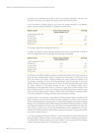 Report on Corporate Governance and the Company’s Ownership Structure
54 I 2014 Corporate Governance
participants can be identified and are able to follow the proceedings, participate in real time in the
discussion of the items on the Agenda and receive, transmit and review documents.
In 2014, the Board of Statutory Auditors met 8 times. The average attendance of the Statutory
Auditors at these meetings was 95.83%. A breakdown is provided below:
Statutory Auditors Number of Board of Stat. Aud. Percentage
meetings attended in 2014
In office at December 31, 2014
Serenella Rossi 6 of 6 100
Giuseppe Cagliero 8 of 8 100
Leonello Schinasi 7 of 8 87.50
Left post in 2014
Alfredo Fossati 2 of 2 100
The average length of each meeting was three hours.
In addition, the Statutory Auditors attended meetings of the Board of Directors held in 2014. As
shown in the table below, their average attendance percentage was 95.24%.
Statutory Auditors Number of Board of Directors Percentage
meeting attended in 2014
In office at December 31, 2014
Serenella Rossi 6 of 6 100
Giuseppe Cagliero 7 of 7 100
Leonello Schinasi 6 of 7 85.71
Left post in 2014
Alfredo Fossati 1 of 1 100
The Chairman of the Board of Statutory Auditors coordinates the activities of this entity and serves as
liaison with other corporate bodies involved in the governance of the system of controls. Also during
2014, the Chairman of the Board of Statutory Auditors was invited to attend the meetings of the
Compensation Committee and those of the Oversight Board. Lastly, the exchange of information
between the Board of Statutory Auditors and the Control and Risk Committee takes place through
the regular attendance to Committee meetings by one or more Statutory Auditors and a
representative of the Independent Auditors is invited on a regular basis to attend meetings of the
Board of Statutory Auditors to report on the findings of the audits they performed. In addition, usually
once a year, the Company’s Board of Statutory Auditors meets with the Boards of Statutory Auditors
of the main subsidiaries to exchange information about the Company’s activities.
In addition, based on the information that the Board of Statutory Auditors obtains at meetings of the
Board of Directors and the Control and Risk Committee regarding the activities carried out by the
Internal Auditing Department, it regularly performs in-depth reviews together with the Internal Auditing
Manager, who is periodically invited to attend meetings of the Board of Statutory Auditors to provide,
when appropriate, additional information about the outcome of completed activities and reviews. On
those occasions, specific issues are discussed and clarifications may be requested from managers
involved with the abovementioned review activities, primarily for the purpose of hearing reports about
any corrective actions carried out.
To the best knowledge of the Board of Directors, in view of the number of meetings held during the
year by the Board of Statutory Auditors and the meetings of the Board of Directors and the Various
Committee that the Statutory Auditors were invited to attend, it can be concluded that the Statutory
Auditors devoted the required time to the performance of its tasks.
 
