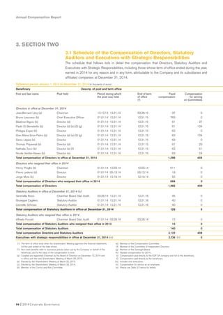 96 I 2014 Corporate Governance
3. SECTION TWO
Annual Compensation Report
3.1 Schedule of the Compensation of Directors, Statutory
Auditors and Executives with Strategic Responsibilities
The schedule that follows lists in detail the compensation that Directors, Statutory Auditors and
Executives with Strategic Responsibilities, including those whose term of office ended during the year,
earned in 2014 for any reason and in any form, attributable to the Company and its subsidiaries and
affiliated companies at December 31, 2014.
Reference period: January 1, 2014 to December 31, 2014 (in thousands of euros)
Beneficiary Descrip. of post and term office
First and last name Post held Period during which End of term Fixed Compensation
the post was held of office compensation for serving
(*) on Committees
Directors in office at December 31, 2014
Jean.Bernard Lévy (a) Chairman 12.12.14 12.31.14 03.26.15 37 0
Bruno Lescoeur (b) Chief Executive Officer 01.01.14 12.31.14 12.31.15 763 0
Béatrice Bigois (b) Director (d) 01.01.14 12.31.14 12.31.15 61 37
Paolo Di Benedetto (b) Director (d) (e) (f) (g) 01.01.14 12.31.14 12.31.15 61 134
Philippe Esper (b) Director 01.01.14 12.31.14 12.31.15 63 0
Gian Maria Gros-Pietro (b) Director (d) (e) (f) (g) 01.01.14 12.31.14 12.31.15 63 134
Denis Lépée (b) Director 01.01.14 12.31.14 12.31.15 63 0
Thomas Piquemal (b) Director (d) 01.01.14 12.31.14 12.31.15 61 29
Nathalie Tocci (b) Director (e) (f) 01.01.14 12.31.14 12.31.15 63 51
Nicole Verdier-Naves (b) Director (e) 01.01.14 12.31.14 12.31.15 63 24
Total compensation of Directors in office at December 31, 2014 1,298 409
Directors who resigned their office in 2014
Henry Proglio (b) Chairman 01.01.14 12.03.14 12.03.14 611 0
Pierre Lederer (b) Director 01.01.14 05.13.14 05.13.14 18 0
Jorge Mora (b) Director 01.01.14 12.19.14 12.19.14 55 0
Total compensation of Directors who resigned their office in 2014 684 0
Total compensation of Directors 1,982 409
Statutory Auditors in office at December 31, 2014 (c)
Serenella Rossi Chairman Board Stat. Audit. 03.28.14 12.31.14 12.31.16 45 0
Giuseppe Cagliero Statutory Auditor 01.01.14 12.31.14 12.31.16 40 0
Leonello Schinasi Statutory Auditor 01.01.14 12.31.14 12.31.16 40 0
Total compensation of Statutory Auditors in office at December 31, 2014 125 0
Statutory Auditors who resigned their office in 2014
Alfredo Fossati Chairman Board Stat. Audit. 01.01.14 03.28.14 03.28.14 15 0
Total compensation of Statutory Auditors who resigned their office in 2014 15 0
Total compensation of Statutory Auditors 140 0
Total compensation Directors and Statutory Auditors 2,122 409
Executives with strategic responsibilities in office at December 31, 2014 (m) 2,736 0(n)
(*) The term of office ends when the shareholders' Meeting approves the financial statements
for the year ended on the date shown.
(**) Non-cash benefits refer to insurance policies taken out by the Company on behalf of the
beneficiary and to the value of the compensation in kind.
(a) Coopted and appointed Chairman by the Board of Directors on December 12, 2014 and
in office until the next Shareholders' Meeting of March 26, 2015.
(b) Elected by the Shareholders' Meeting of March 22, 2013.
(c) Elected by the Shareholders' Meeting of March 28, 2014.
(d) Member of the Control and Risk Committee.
(e) Member of the Compensation Committee.
(f) Member of the Committee of Independent Directors.
(g) Member of the Oversight Board.
(h) Variable compensation for 2014.
(i) Compensation paid directly to the EDF SA company and not to the beneficiary.
(l) Compensation paid directly to the beneficiary.
(m) Includes nine executives.
(n) Compensation for service as an employee.
(o) Please see Table 3.2 below for details.
 