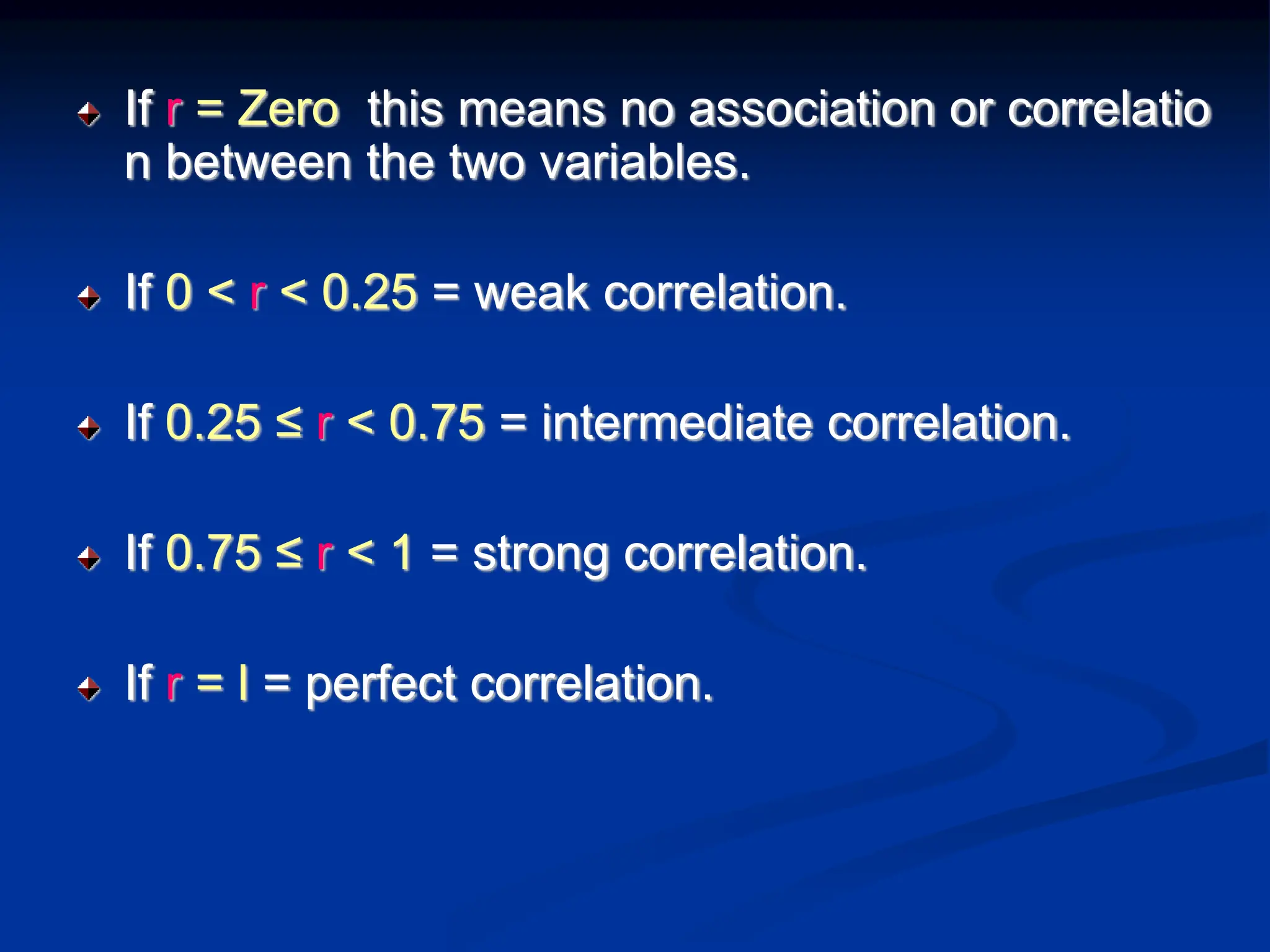 If r = Zero this means no association or correlatio
n between the two variables.
If 0 < r < 0.25 = weak correlation.
If 0.25 ≤ r < 0.75 = intermediate correlation.
If 0.75 ≤ r < 1 = strong correlation.
If r = l = perfect correlation.
 