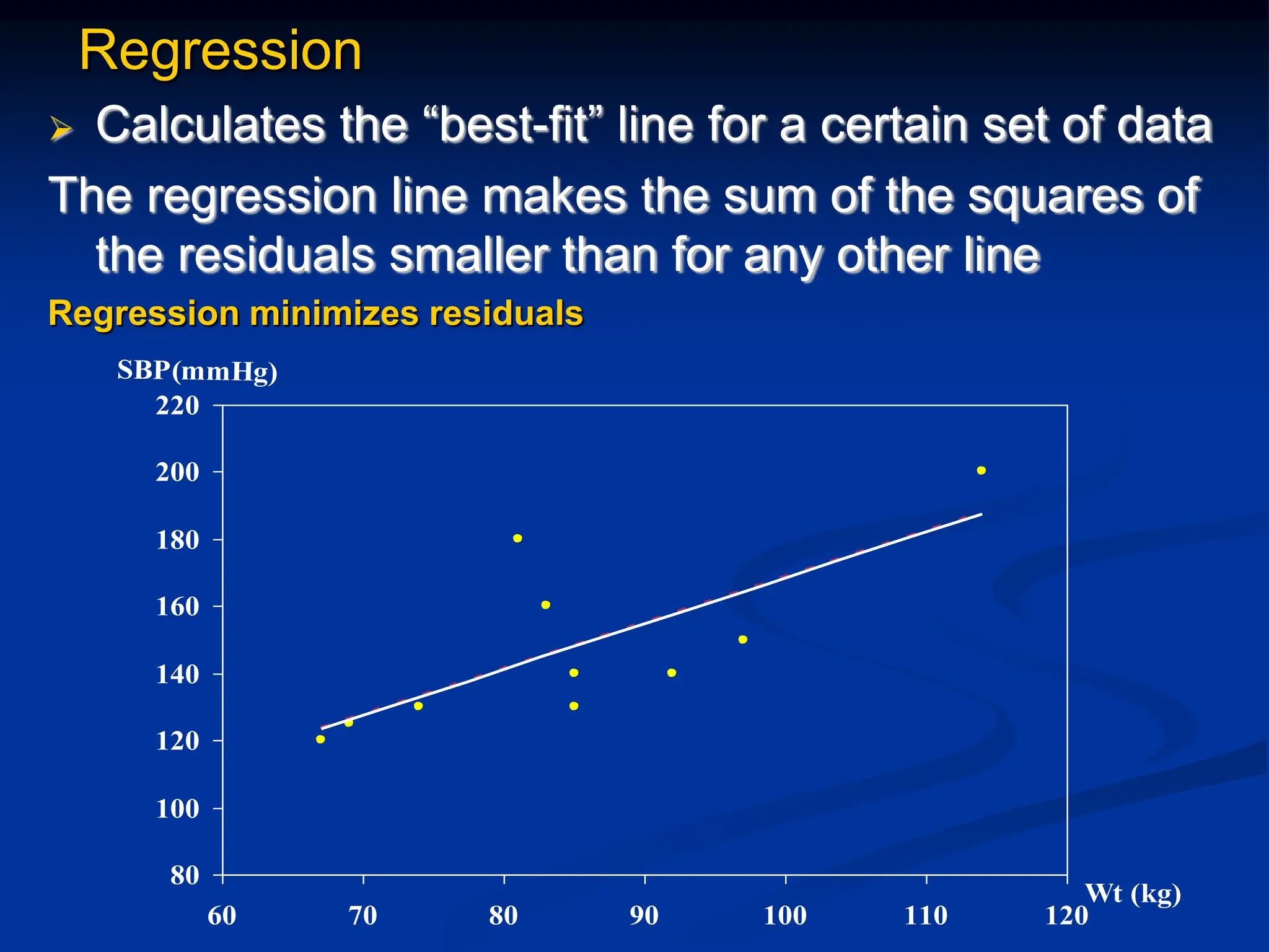 Regression
 Calculates the “best-fit” line for a certain set of data
The regression line makes the sum of the squares of
the residuals smaller than for any other line
Regression minimizes residuals
80
100
120
140
160
180
200
220
60 70 80 90 100 110 120
Wt (kg)
SBP(mmHg)
 