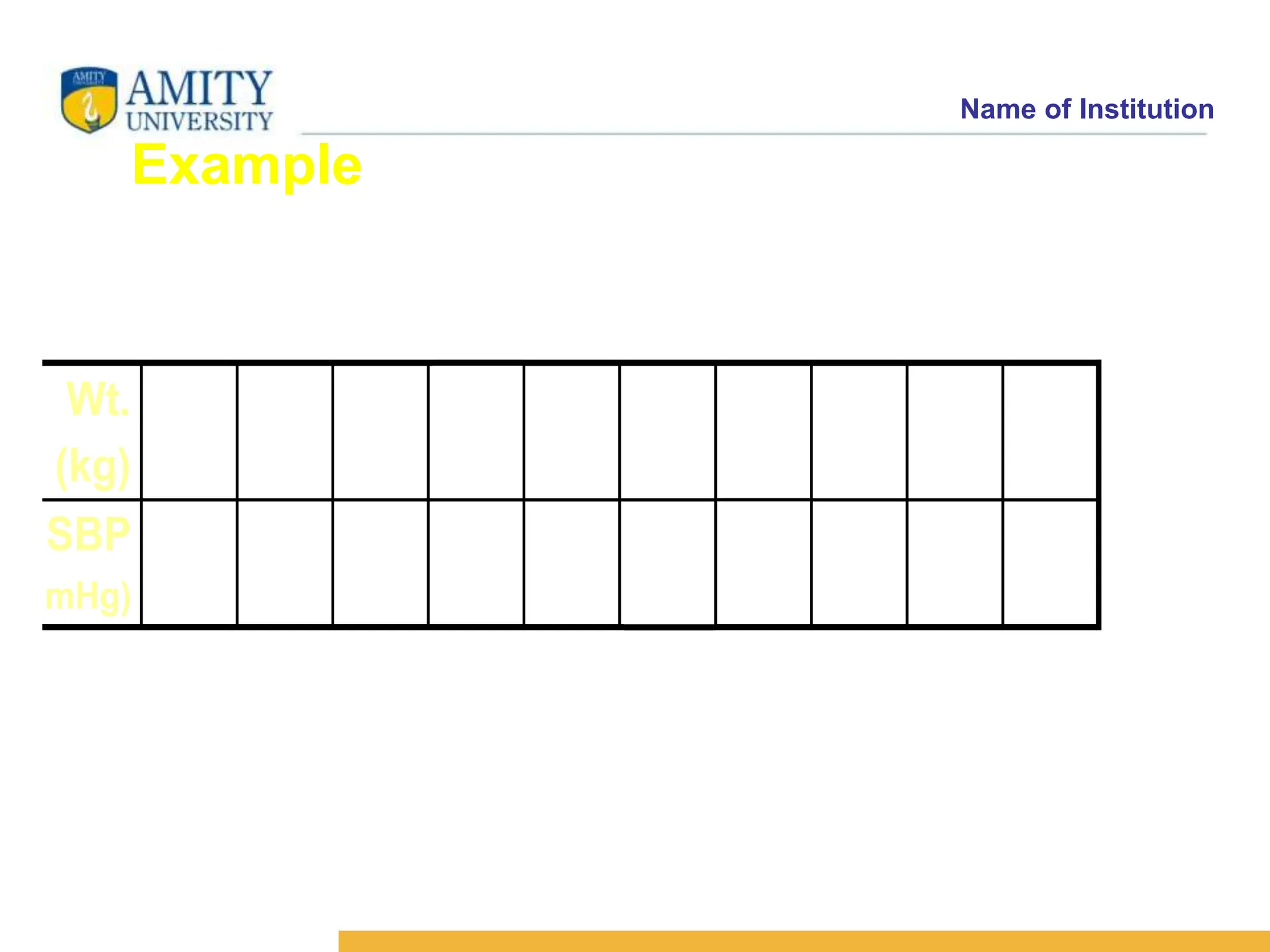 Name of Institution
Wt.
(kg)
67 69 85 83 74 81 97 92 114 85
SBP
(mmHg)
120 125 140 160 130 180 150 140 200 130
Example
 