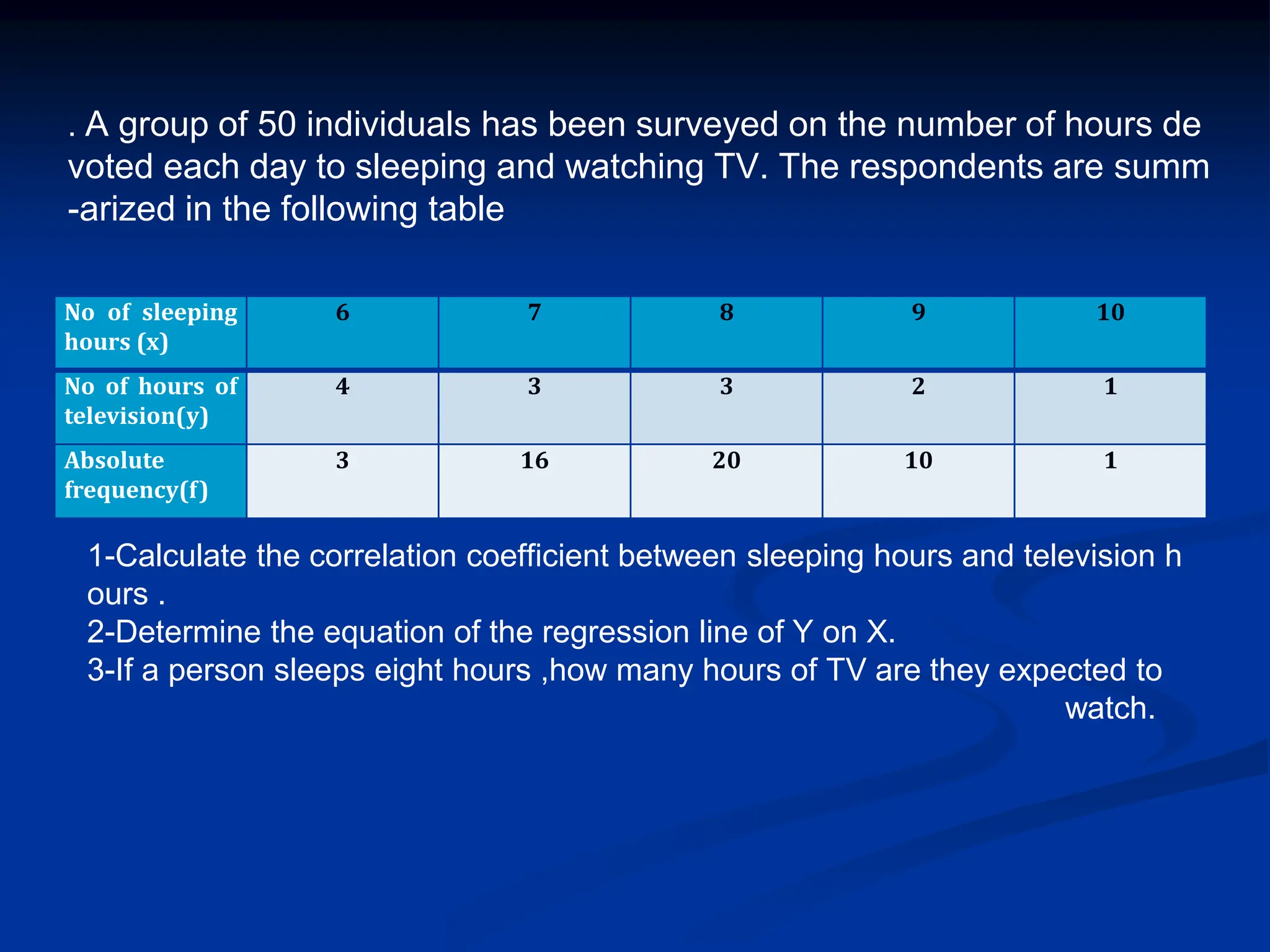 . A group of 50 individuals has been surveyed on the number of hours de
voted each day to sleeping and watching TV. The respondents are summ
-arized in the following table
No of sleeping
hours (x)
6 7 8 9 10
No of hours of
television(y)
4 3 3 2 1
Absolute
frequency(f)
3 16 20 10 1
1-Calculate the correlation coefficient between sleeping hours and television h
ours .
2-Determine the equation of the regression line of Y on X.
3-If a person sleeps eight hours ,how many hours of TV are they expected to
watch.
 