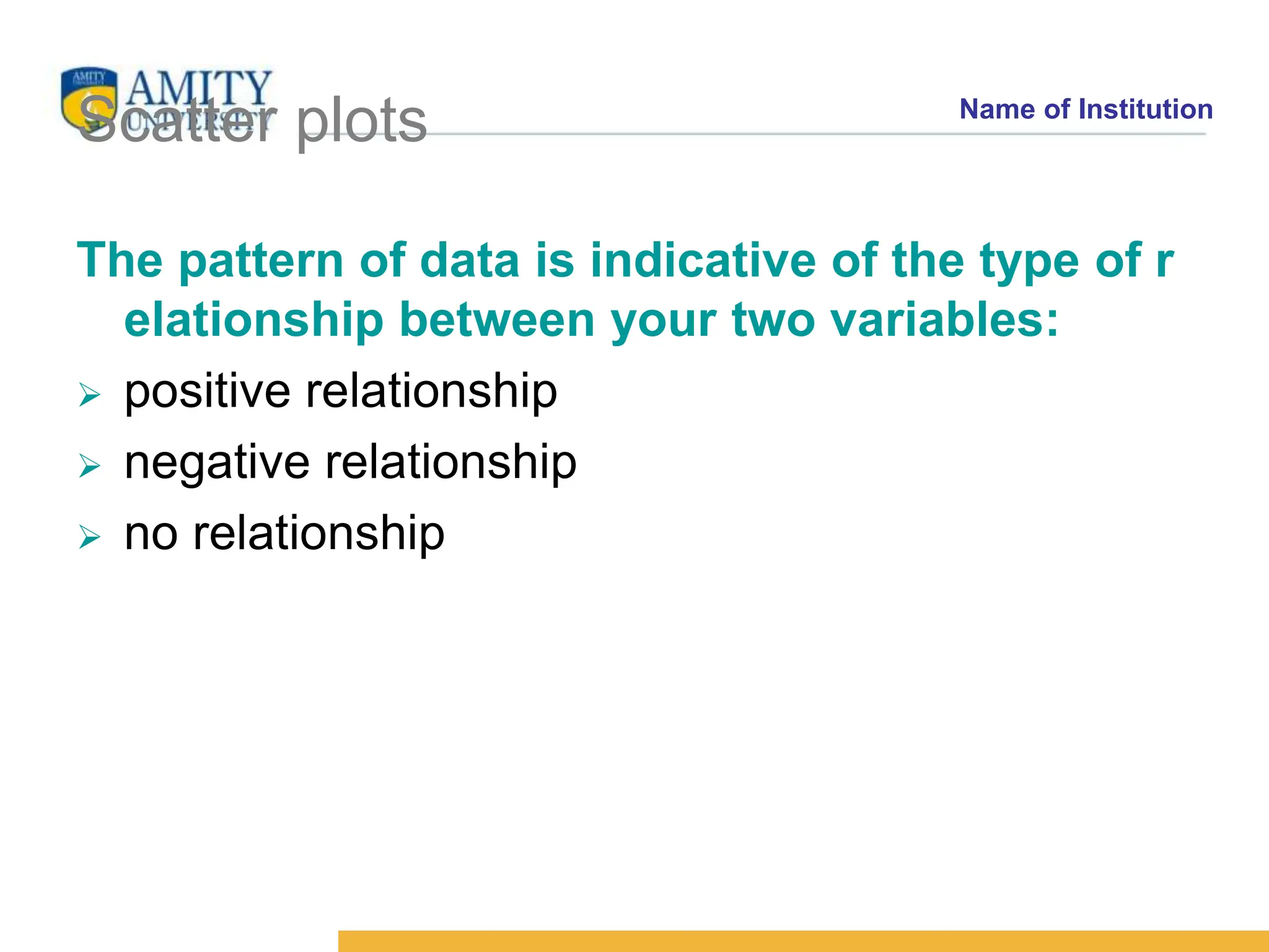Name of Institution
Scatter plots
The pattern of data is indicative of the type of r
elationship between your two variables:
 positive relationship
 negative relationship
 no relationship
 