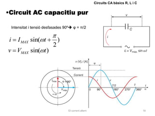 Circuits CA bàsics R, L i C


•Circuit AC capacitiu pur

     Intensitat i tensió desfasades 90º φ = π/2


 i      I MAX sin( t             )
                             2
v VMAX sin( t )




                                     El corrent altern                                 16
 