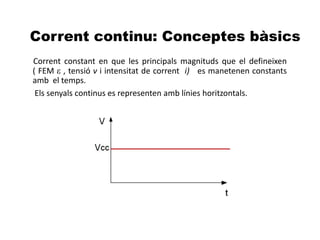 Corrent continu: Conceptes bàsics
Corrent constant en que les principals magnituds que el defineixen
( FEM , tensió v i intensitat de corrent i) es manetenen constants
amb el temps.
 Els senyals continus es representen amb línies horitzontals.
 