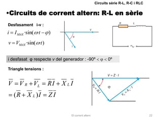 Circuits sèrie R-L, R-C i RLC


•Circuits de corrent altern: R-L en sèrie
Desfasament i-v :
i   I MAX ·sin( ·t    )
v VMAX ·sin( ·t )

i desfasat φ respecte v del generador : -90º               0º

Triangle tensions :


V     V R VL          RI   X LI
    (R    X L )I      ZI

                               El corrent altern                                   22
 