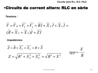 Circuits sèrie R-L, R-C i RLC


•Circuits de corrent altern: RLC en sèrie

Tensions :


 V    V R VC VL             RI       XCI             X LI
 (R    XC         X L )I   ZI
 Impedàncies:


 Z    R      XC     XL     R X                                             X
                                                                 tg
  Z          R2     2
                   XL       2
                           XC          R2            X2                     R


                                 El corrent altern                                   28
 
