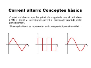 Corrent altern: Conceptes bàsics
Corrent variable en que les principals magnituds que el defineixen
( FEM , tensió v i intensitat de corrent i canvien de valor i de sentit
periòdicament.
 Els senyals alterns es representen amb ones periòdiques sinusoïdals .
 