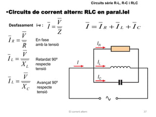 Circuits sèrie R-L, R-C i RLC

•Circuits de corrent altern: RLC en paral.lel

 Desfasament i-v :
                         V
                     I                       I        IR         IL        IC
                         Z
       V
IR            En fase
       R      amb la tensió

       V
IL            Retardat 90º
       XL     respecte
              tensió

       V
IL            Avançat 90º
       XC     respecte
              tensió



                              El corrent altern                                   37
 