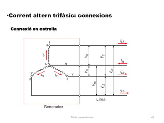 •Corrent altern trifàsic: connexions

 Connexió en estrella




                        Titulo presentacion   49
 