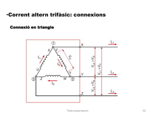 •Corrent altern trifàsic: connexions

 Connexió en triangle




                        Titulo presentacion   52
 