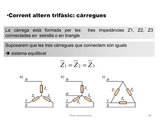 •Corrent altern trifàsic: càrregues

La càrrega està formada per les               tres impedàncies Z1, Z2, Z3
connectades en estrella o en triangle

Suposarem que les tres càrregues que connectem són iguals
 sistema equilibrat

                          Z1      Z2          Z3




                               Titulo presentacion                     56
 