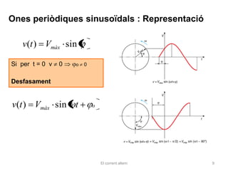 Ones periòdiques sinusoïdals : Representació

   v(t ) Vmàx sin

Si per t = 0 v   0   o   0


Desfasament


v(t ) Vmàx sin t             o




                                 El corrent altern   9
 