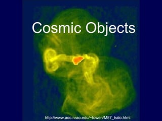 Cosmic Objects http://www.aoc.nrao.edu/~fowen/M87_halo.html 