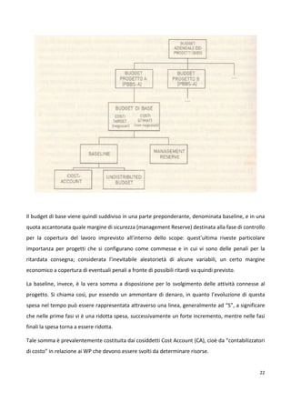 Il budget di base viene quindi suddiviso in una parte preponderante, denominata baseline, e in una 
quota accantonata quale margine di sicurezza (management Reserve) destinata alla fase di controllo 
per la copertura del lavoro imprevisto all’interno dello scope: quest’ultima riveste particolare 
importanza per progetti che si configurano come commesse e in cui vi sono delle penali per la 
ritardata consegna; considerata l’inevitabile aleatorietà di alcune variabili, un certo margine 
economico a copertura di eventuali penali a fronte di possibili ritardi va quindi previsto. 
La baseline, invece, è la vera somma a disposizione per lo svolgimento delle attività connesse al 
progetto. Si chiama così, pur essendo un ammontare di denaro, in quanto l’evoluzione di questa 
spesa nel tempo può essere rappresentata attraverso una linea, generalmente ad “S”, a significare 
che nelle prime fasi vi è una ridotta spesa, successivamente un forte incremento, mentre nelle fasi 
finali la spesa torna a essere ridotta. 
Tale somma è prevalentemente costituita dai cosiddetti Cost Account (CA), cioè da “contabilizzatori 
di costo” in relazione ai WP che devono essere svolti da determinare risorse. 
22 
 