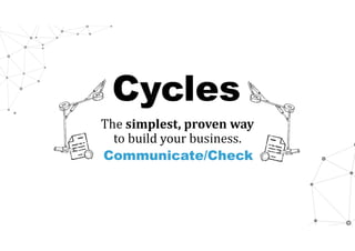 Cycles
The simplest,	proven	way	
to build your business.
Communicate/Check
 