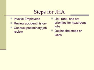 Steps for JHA
 Involve Employees
 Review accident history
 Conduct preliminary job
review
 List, rank, and set
priorities for hazardous
jobs
 Outline the steps or
tasks
 