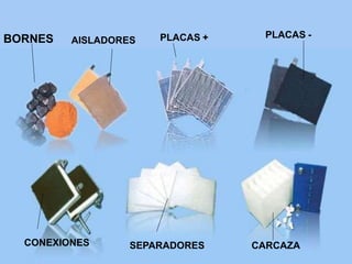 BORNES PLACAS + PLACAS -
CARCAZA
SEPARADORES
AISLADORES
CONEXIONES
 