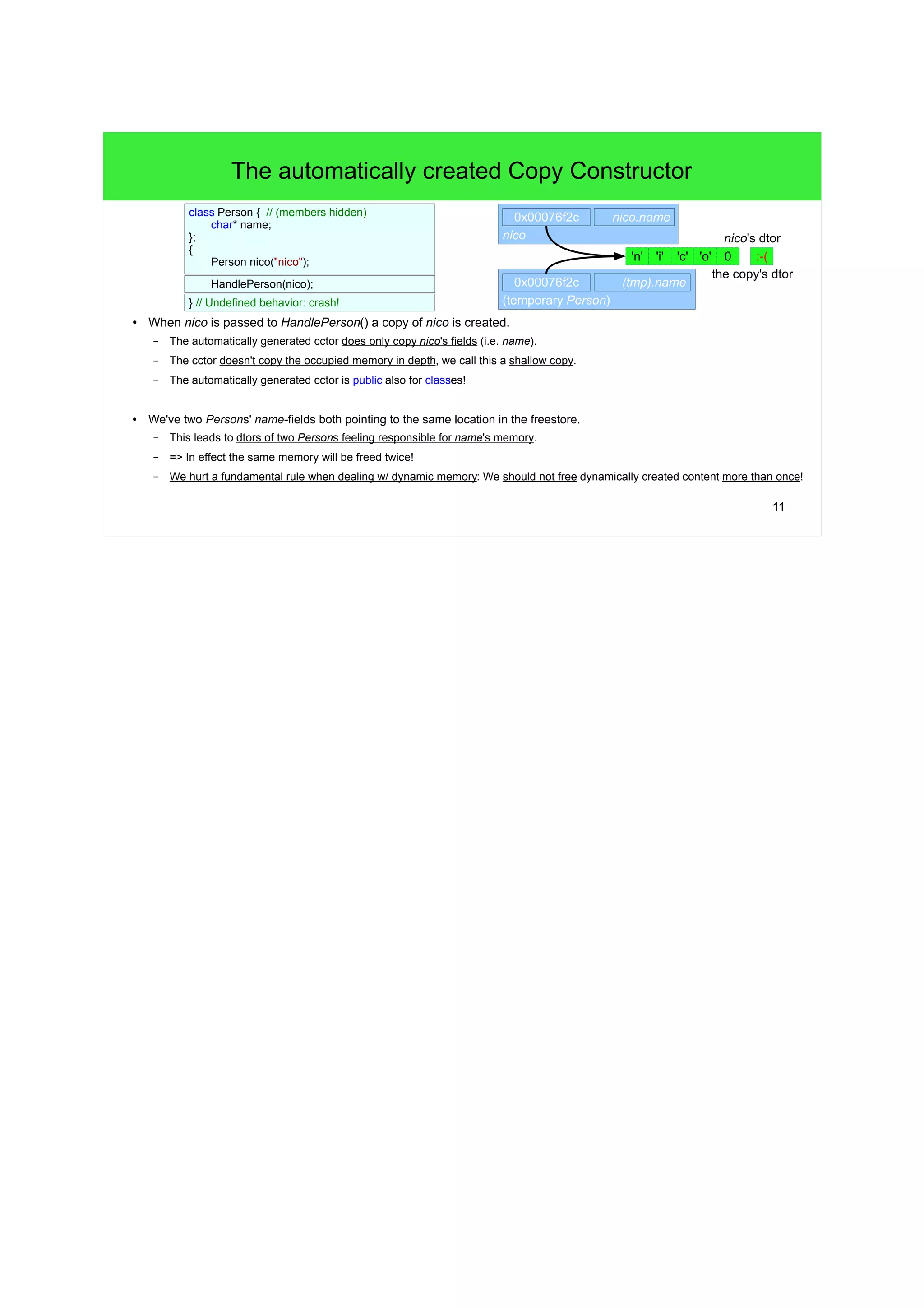11
The automatically created Copy Constructor
● When nico is passed to AcceptsPerson() a copy of nico is created.
– The automatically generated cctor does only copy nico's fields (i.e. name).
– The cctor doesn't copy the occupied memory in depth, we call this a shallow copy.
– The automatically generated cctor is public also for classes!
● We've two Persons' name-fields both pointing to the same location in the freestore.
– This leads to dtors of two Persons feeling responsible for name's memory.
– => In effect the same memory will be freed twice!
– We hurt a fundamental rule when dealing w/ dynamic memory: We should not free dynamically created content more than once!
{
Person nico("nico");
nico
nico.name0x00076f2c
0'c' 'o''i''n'
AcceptsPerson(nico);
(temporary Person)
(tmp).name0x00076f2c
} // Undefined behavior when nico's scope ends!
0'c' 'o''i''n'
nico's dtor
the copy's dtor
:-(
class Person { // (members hidden)
char* name;
};
 