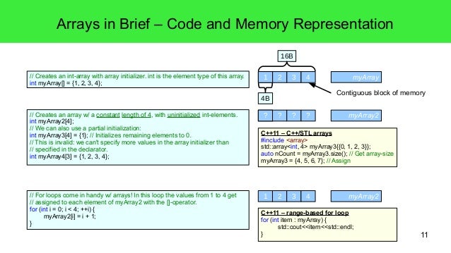 (4) cpp automatic arrays_pointers_c-strings image.