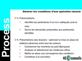 Générer les conditions d'une opération réussie
Process
 3. Préconisations
 Identifier les partenaires financiers adéquats (one to
one)
 Suivre les demandes présentées aux partenaires
identifiés
 4. Présentations des dossiers - optimiser la mise en place de
relations pérennes entre tous les acteurs
 Coordonner les membres du pool (Banques)
 Analyser et sélectionner les meilleures offres
 Mettre en place une convergence des conditions
 Contribuer à la conviction
 