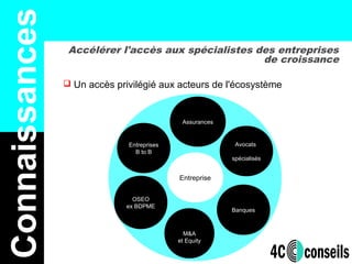  Un accès privilégié aux acteurs de l'écosystème
Accélérer l'accès aux spécialistes des entreprises
de croissance
Connaissances
Avocats
spécialisés
M&A
et Equity
OSEO
ex BDPME
Assurances
Banques
Entreprise
Entreprises
B to B
 