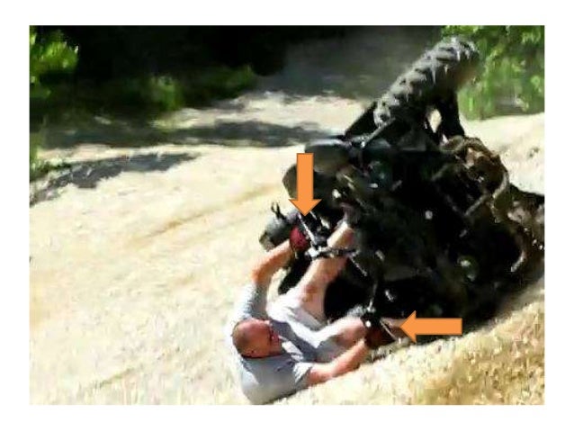 ATV Safety Summit Vehicle Tech Roll Over Protection Quadbar 