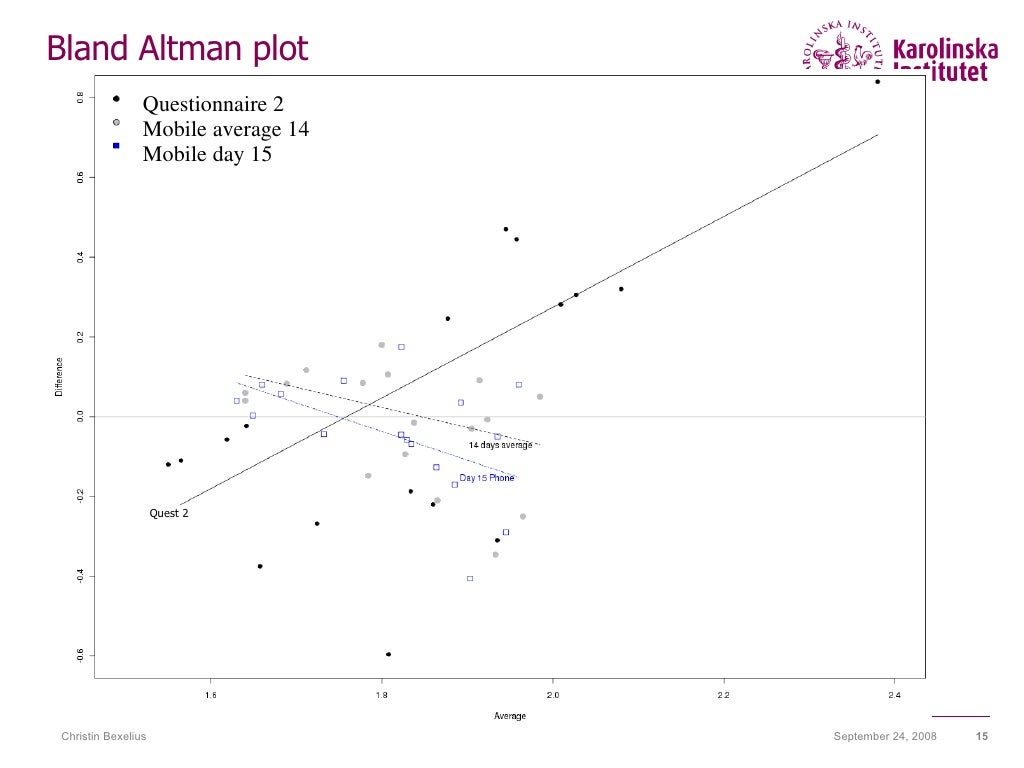 eepidemiology adapting epidemiological data collection to the 21st…